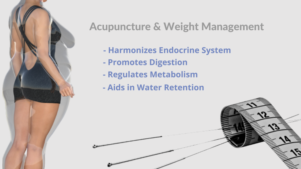 Acupuncture Weight Management woman slim down and needle