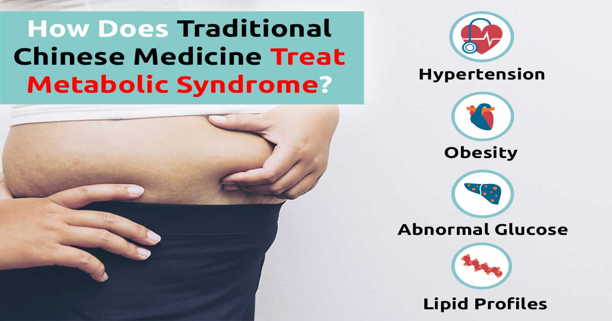 How Does Traditional Chinese Medicine (TCM) Treat